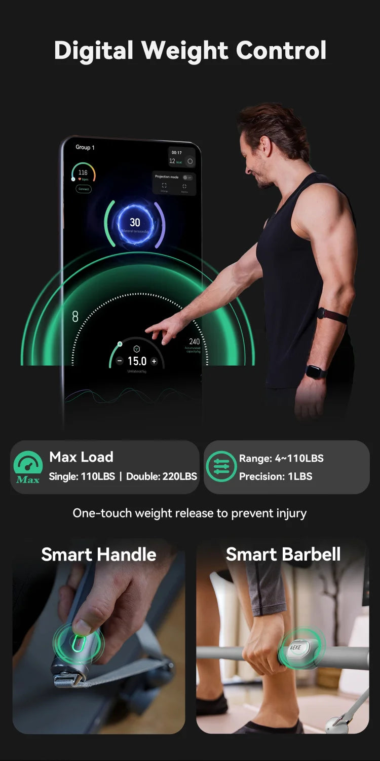 HomeFit Pro Multi Gym Station